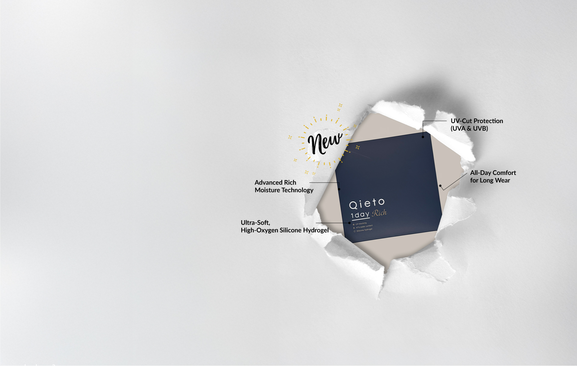 contact lenses Canada